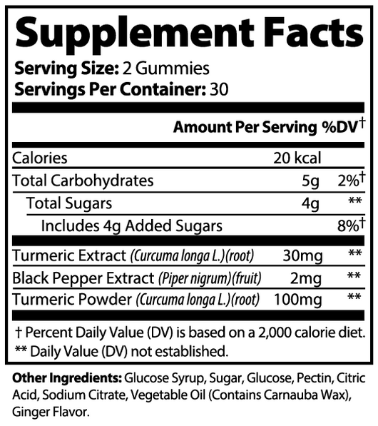 Turmeric Gummies