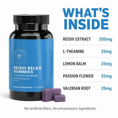 Reishi Relax Gummies
